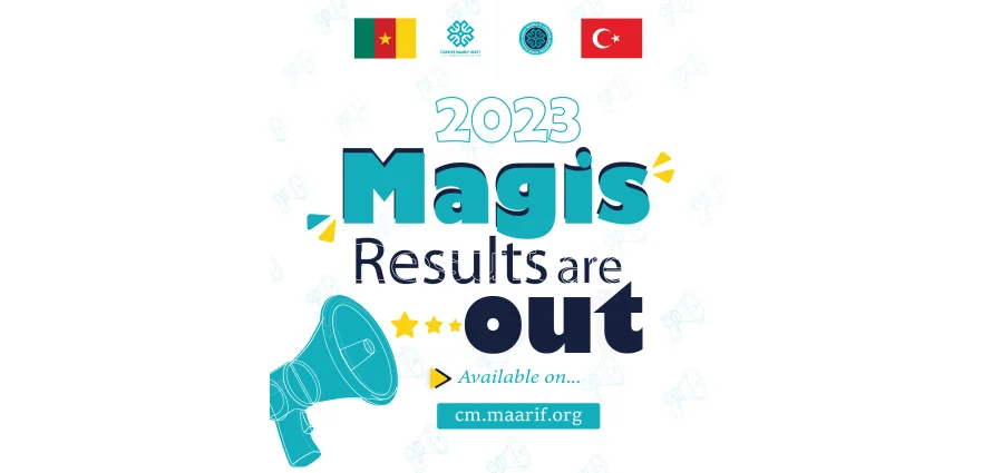 Magis Results Are Out!